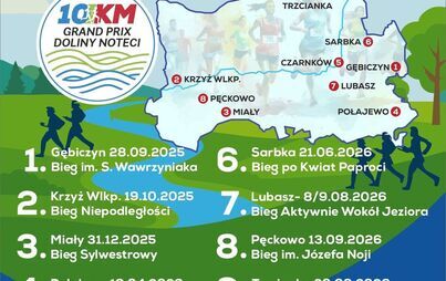 GRAND PRIX DOLINY NOTECI POWIATU CZARNKOWSKO-TRZCIANECKIEGO W BIEGACH NA DYSTANSIE 10 km- 1. Gębiczyn 28.09.2025 Bieg im. S. Wawrzyniaka  2. KRZYŻ WLKP. 19.10.2025 Bieg Niepodległości  3. Miały 31.12.2025 Bieg Sylwestrowy  4. Połajewo 19.04.2026 Bieg Doli